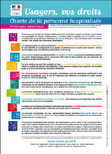 http://www.sante.gouv.fr/la-charte-de-la-personne-hospitalisee-des-droits-pour-tous.html